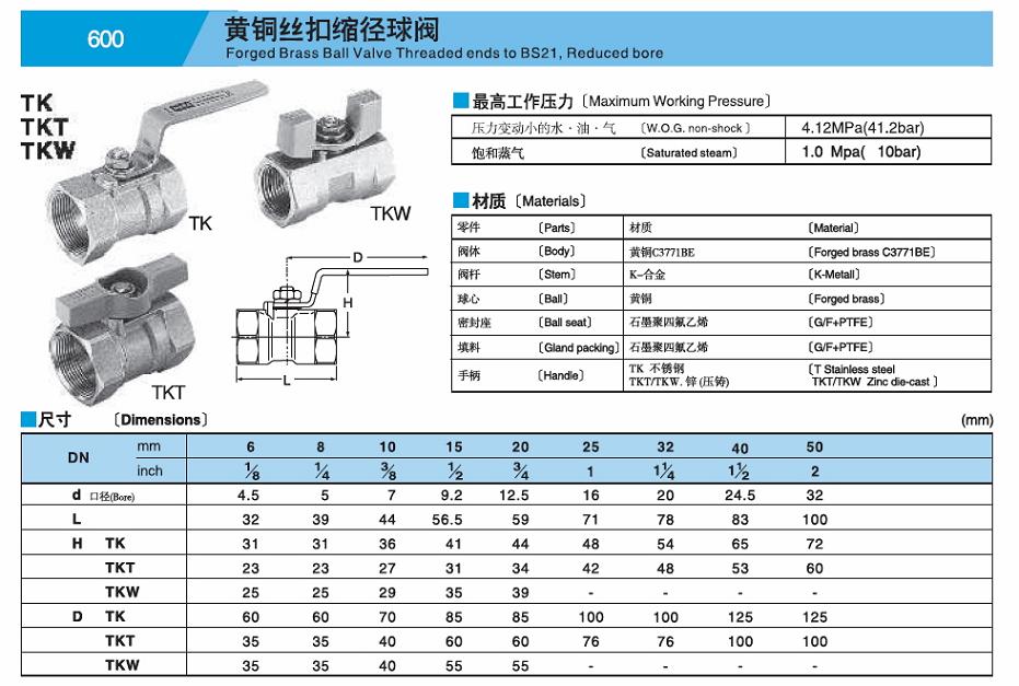 TK黃銅一片式球閥.jpg