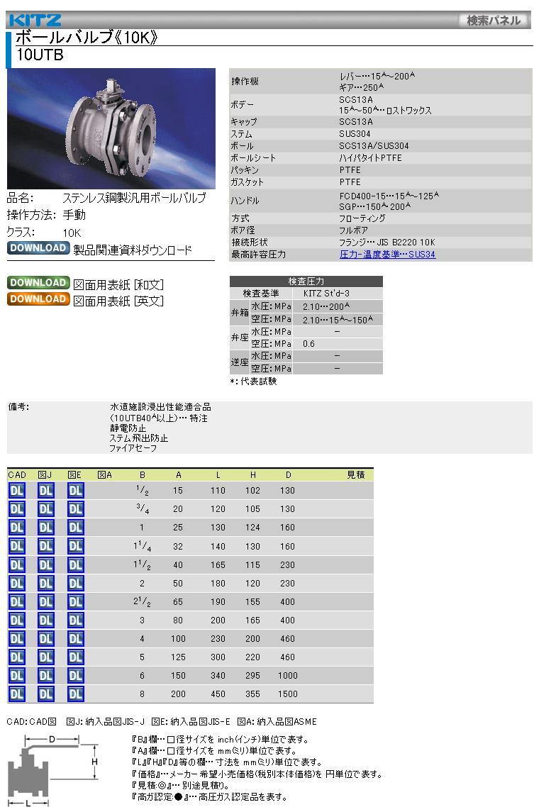 10UTB不銹鋼法蘭球閥進口日本KITZ閥門.jpg