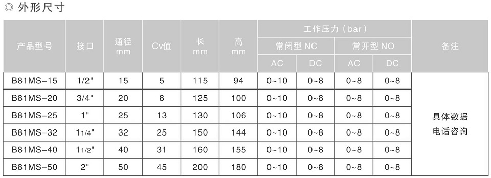 B81MS衛(wèi)生級電磁閥.jpg