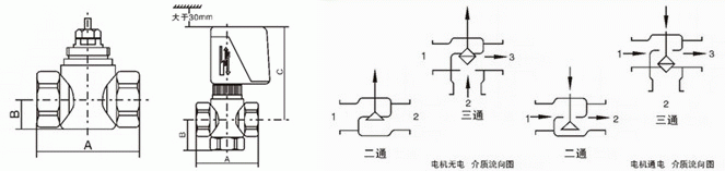 VA7010風機盤管電動閥1.gif