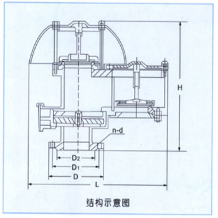 QHXF-2000防凍呼吸閥