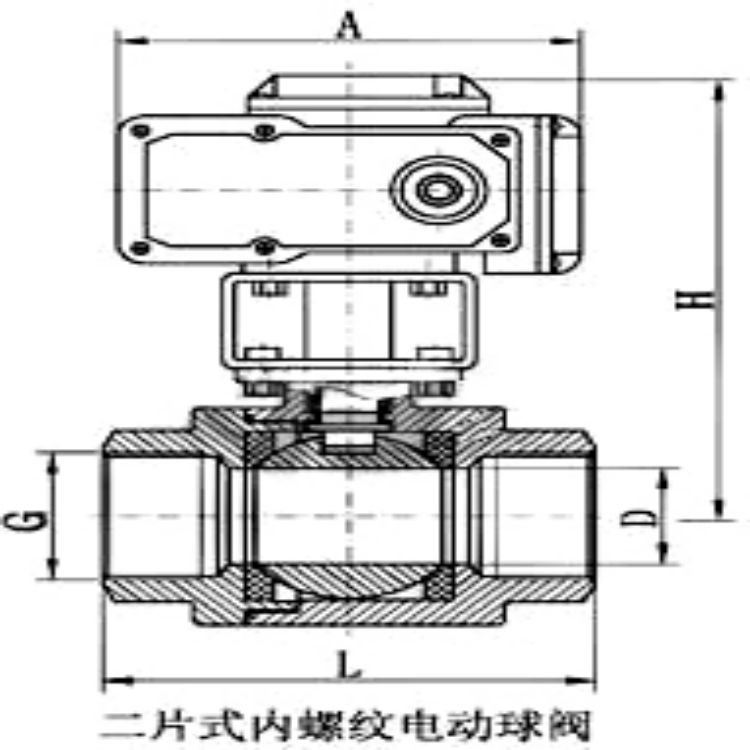 Q611F氣動(dòng)內(nèi)螺紋球閥