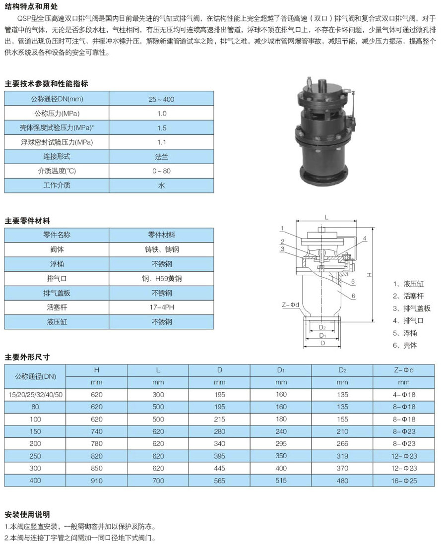 QSP全壓高速排氣閥參數(shù)尺寸圖.jpg