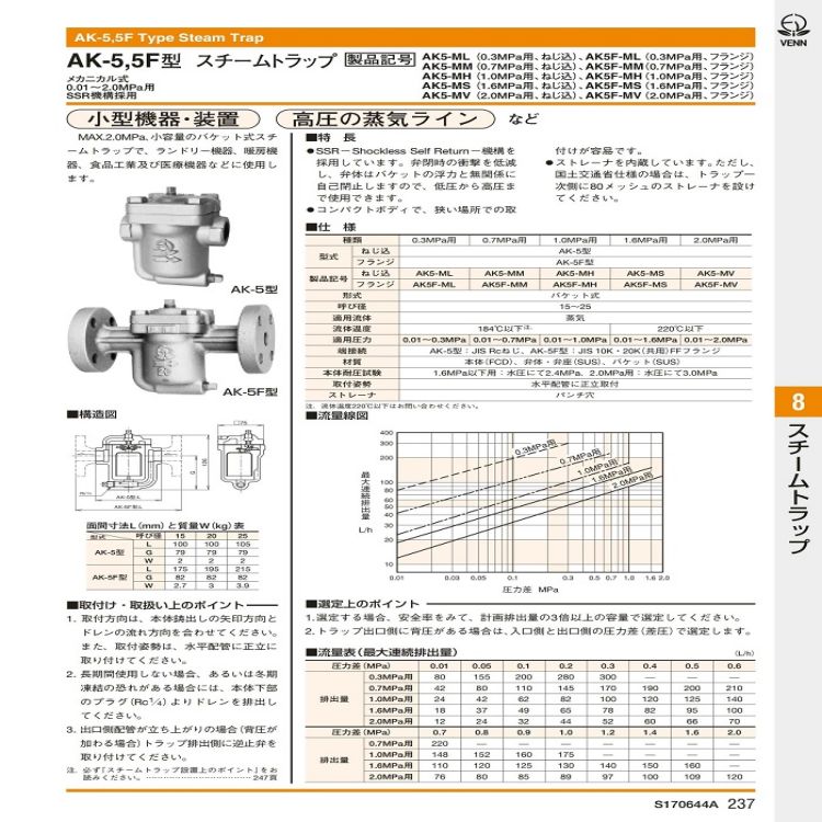 AK-5 吊桶式疏水閥1.jpg